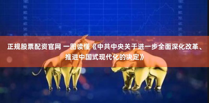 正规股票配资官网 一图读懂《中共中央关于进一步全面深化改革、推进中国式现代化的决定》