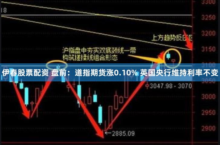 伊春股票配资 盘前：道指期货涨0.10% 英国央行维持利率不变