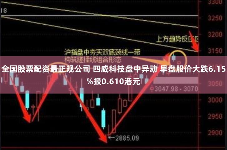 全国股票配资最正规公司 四威科技盘中异动 早盘股价大跌6.15%报0.610港元